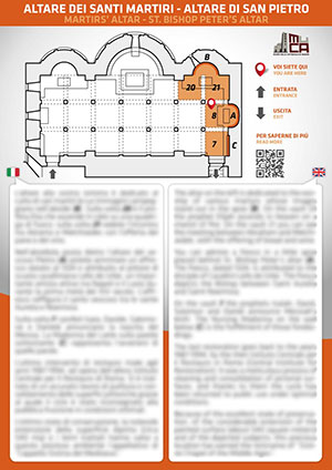 Pannello bilingue sugli altari dei Santi Martiri