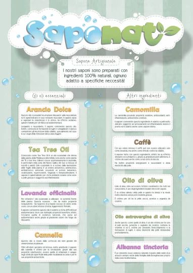 Poster informativo sugli ingredienti utilizzati