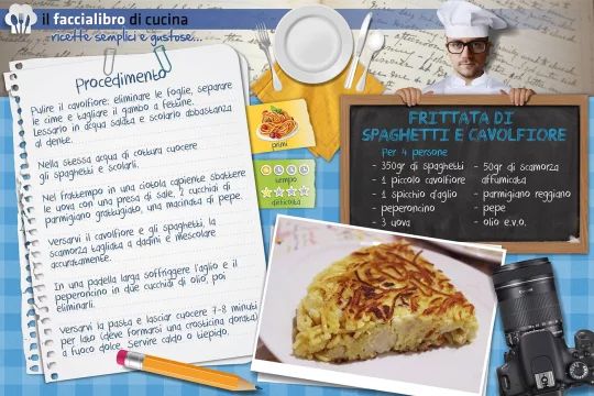 Ricetta breve con foto
