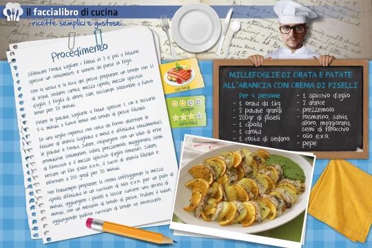 Ricetta breve con foto
