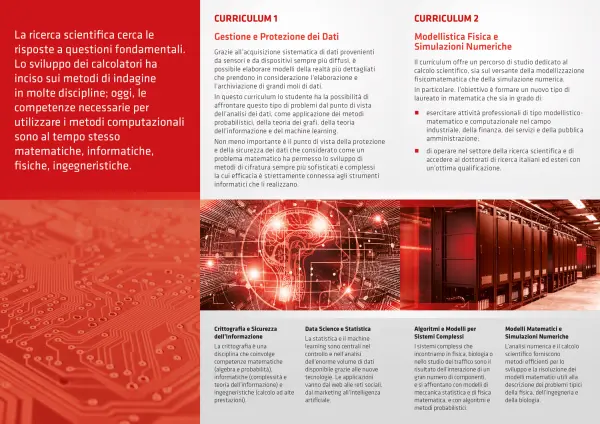 Retro della brochure