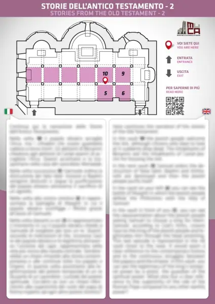 Pannello bilingue sulle storie dell'Antico Testamento (Parte 2)