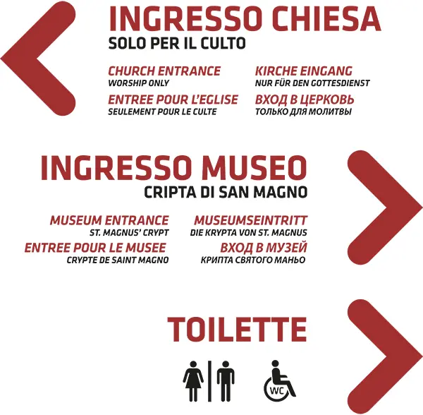 Pannello direzionale con "Ingresso Chiesa", "Ingresso Museo" e "Toilette" - Graframan