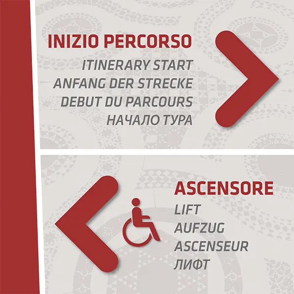 Pannello direzionale con "Inizio Percorso" e "Ascensore" - Graframan