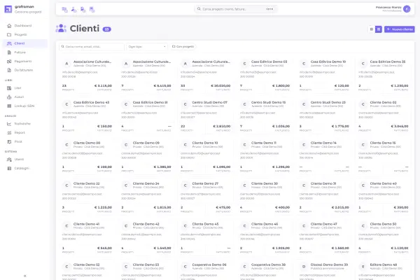 Anagrafica clienti in vista a schede del gestionale - Graframan