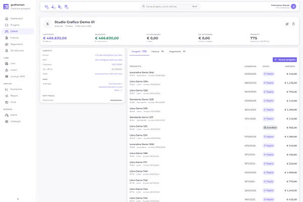 Scheda cliente con storico progetti e fatturato - Graframan